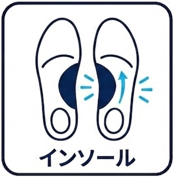 インソールの選び方